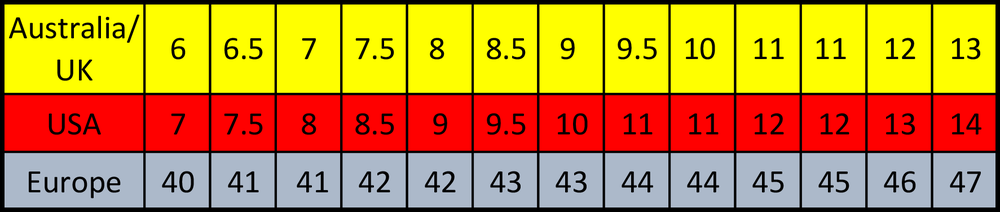 New Rock Skull Harness Boot Made In Spain Intergral Stitching-M-7621